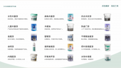 <b>针对广州消费者“低成本、短周期、高环保”的</b>